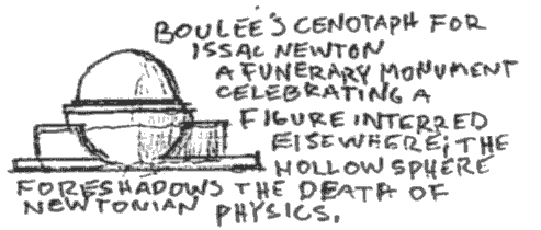 boulee's cenotaph for issac newton, a funerary monument celebrating a figure interred elsewhere; the hollow sphere foreshadows the death of newtonian physics. 