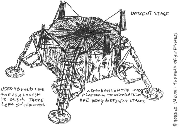 descent stage, used to land the astronauts on the moon, and as a launch platform to return them to orbit. there are today 6 descent stages left on the moon. *horror vacuui - the fear of emptyness 