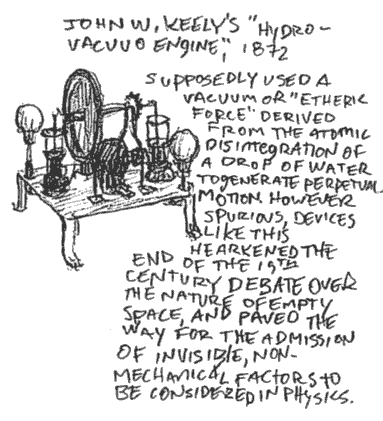 john w. keely's 'hydro-vacuuo engine,' 1872 supposedly used a vacuum or 'etheric force' derived from the atomic disintegration of a drop of water to generate perpetual motion. however spurious, devices like this hearkened the end of the 19th century debate over the nature of empty space, and paved the way for the admission of invisible, non-mechanical factors to be considered in physics. 